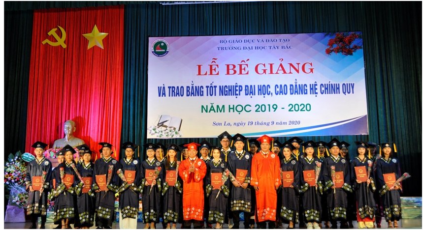 Lễ Bế giảng và Trao Bằng tốt nghiệp đại học, cao đẳng hệ chính quy năm học 2019 – 2020