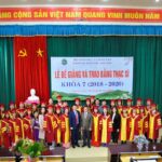 Lễ bế giảng và trao bằng thạc sĩ khóa 7 (2018 - 2020)